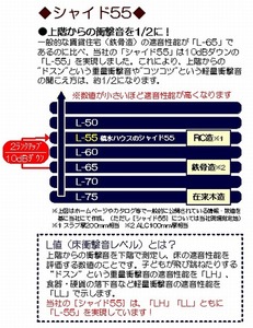 ボナール・レジデンス弐番館 201号-9