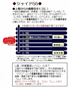 プルデンテ 301号-11
