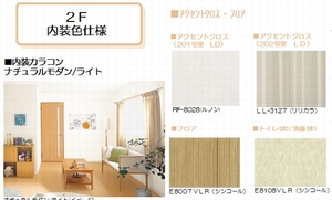 リラフォート　Ａ 202号-2