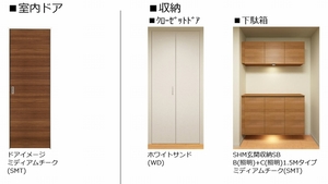 アンソレイユ 201号-9