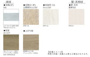 ブルーム 201号-2