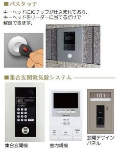 アミコート武蔵浦和 201号-8