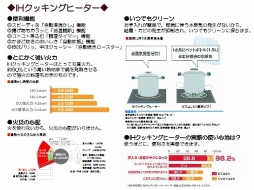 その他画像6