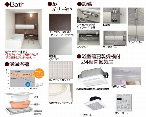 ボナール・レジデンス弐番館 201号-5