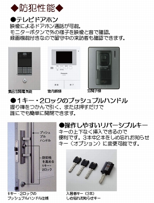 ボナール・レジデンス弐番館 201号-10