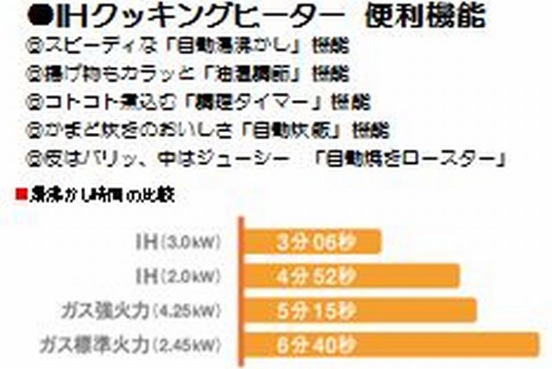 リラフォート 103号-6