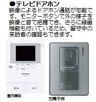 リラフォート 103号-9