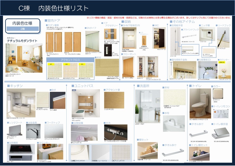 カーサ・フォレスタ　Ｃ 201号-2