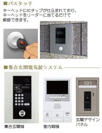 アミコート武蔵浦和 201号-8