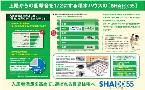 マストコート武蔵浦和 202号-11