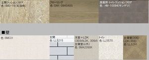 シティホームズⅨ 305号-9