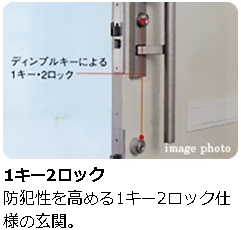 ミラソール市川 201号-7