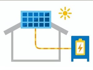 エムメゾン 202号-4