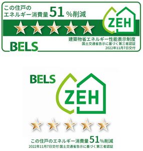 アルフラット・サージュⅡ 203号-2