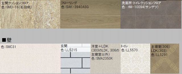 シティホームズⅨ 306号-9