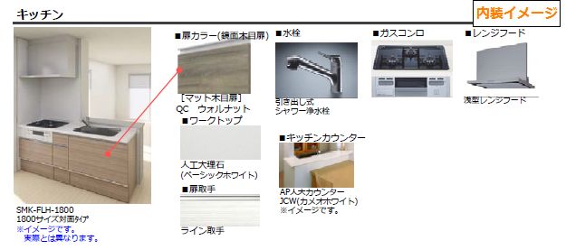 Ｒｅｆｉｓｉａ千葉中央 201号-2