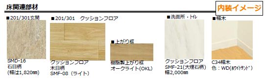 Ｒｅｆｉｓｉａ千葉中央 201号-7