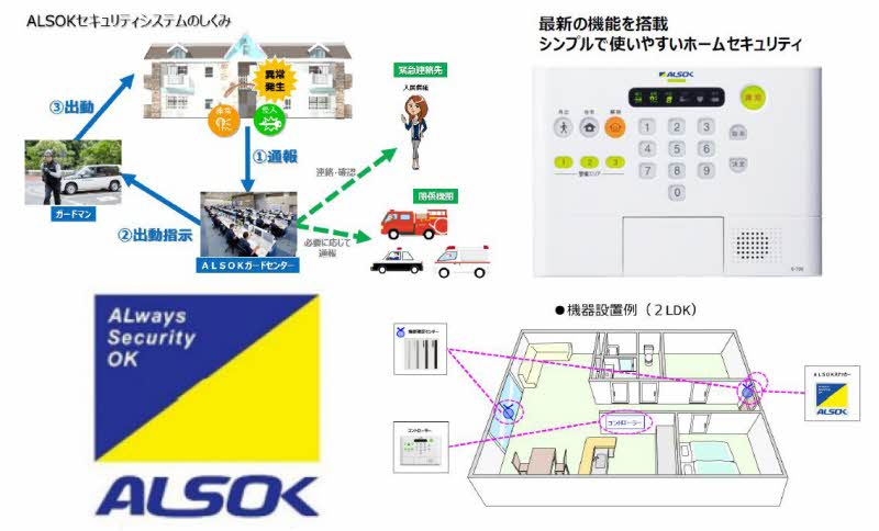レスペディーザ公津の杜 201号-11