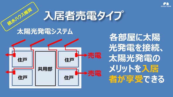 その他画像13