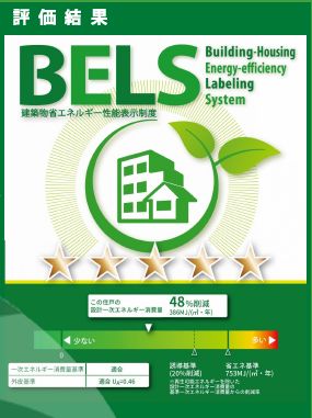 デュアルコート 203号-11
