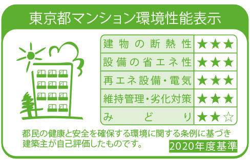 スカイテラス南大塚 407号-6
