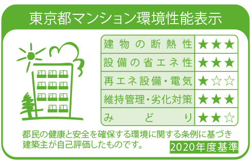 オースピシャス渋谷 301号-11