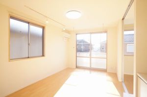 ライズ・プラミネントＢ 201号-3