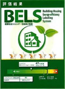 セレッソ 201号-3