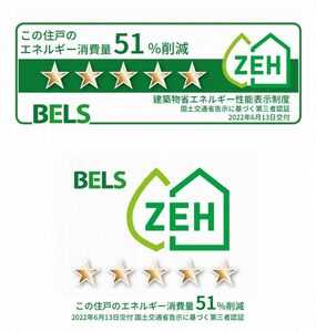 BETON AJURE せせらぎ 201号-10