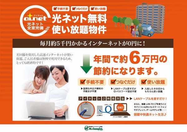 ボーシャン陽東 201号-2