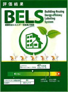 セレッソ 201号-3