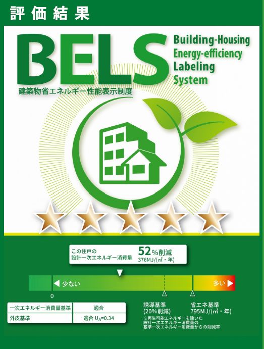 シエルエトワール 202号-3