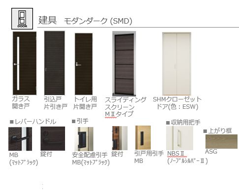 当社管理】ジ ワン 今泉 301号室（栃木県宇都宮市） - 積水