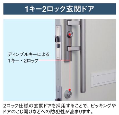 その他画像7