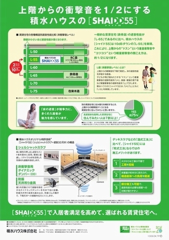 リーリエＢ 203号-3