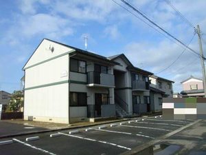 フォーブル直江