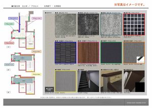 ＳｈａＭａｉｓｏｎ神通町 0101号-3