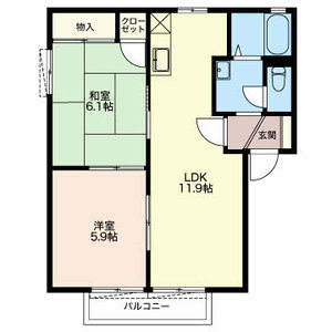 リヴィエール B201号室