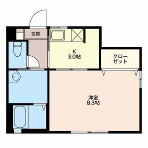 コープアゼリア 0201号室