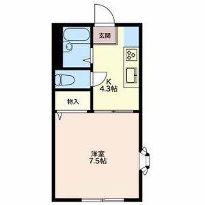 フロンティア神沢 D101号室