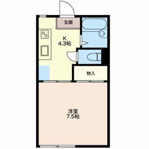 ジュネスひかり A105号室