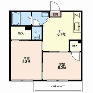 コーポ藤塚 0201号室