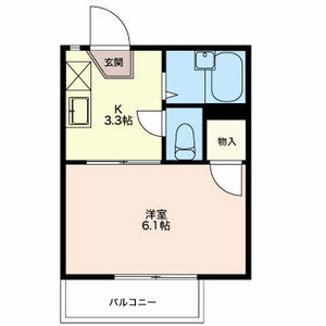 ヴィルヌーブ南川 B201号室