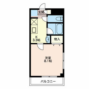 コーポ大北 B201号室