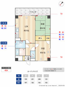 ヒルズ覚王山 0301号室