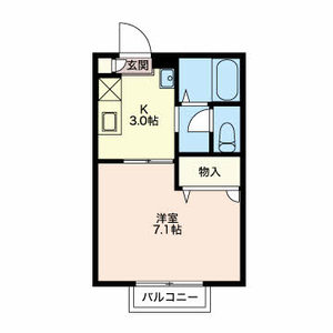 センチュリーⅡ B201号室