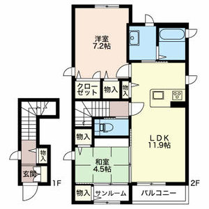 ヴィラ　パーシモン 0201号室