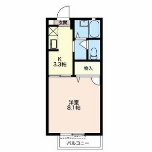 パールシティ C201号室