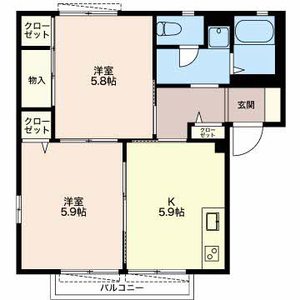 サンコーポ長沢 B201号室