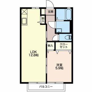 シャルム明治 B202号室